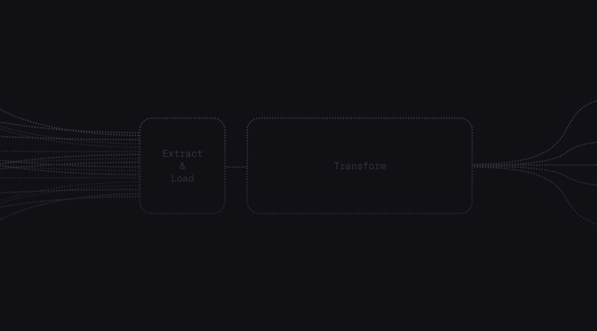 How ELT keeps us ahead of the curve