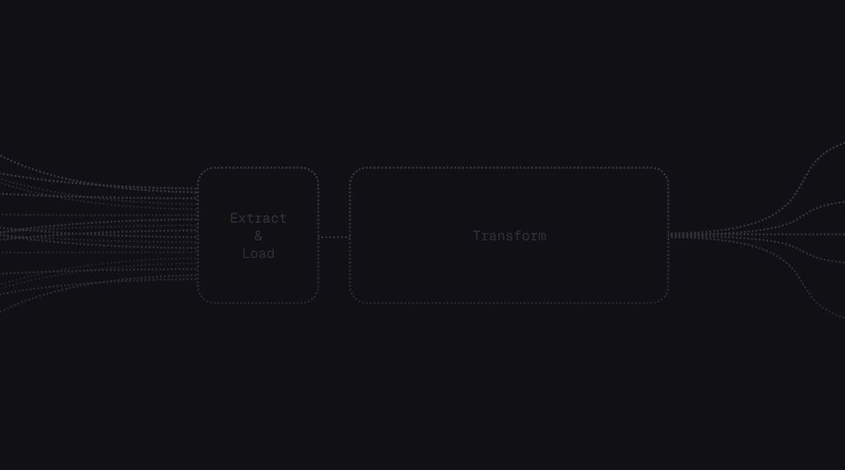 How ELT keeps us ahead of the curve