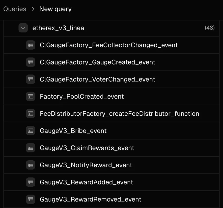 Screenshot of the Token Terminal query editor listing decoded event and function tables for etherex_v3_linea