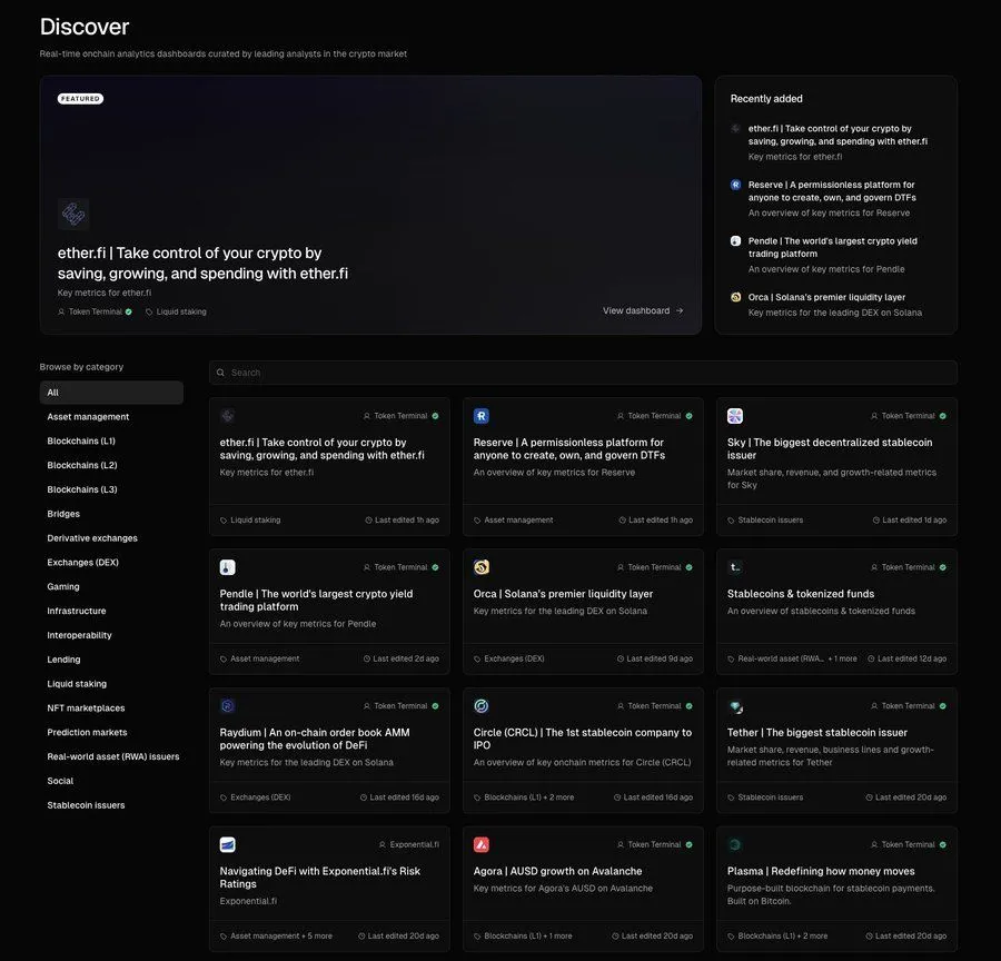 Screenshot of the Token Terminal Discover page with the Ether.fi dashboard as the featured dashboard