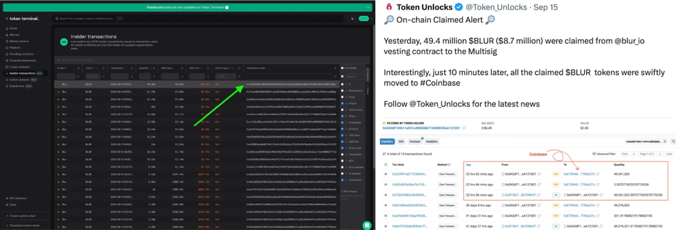 Figure 2: By filtering for Token (BLUR) and Action type (Sell) and ordering by USD value, we were able to highlight a meaningful token transfer from Blur’s insiders, which likely resulted in a sale offchain on Coinbase.