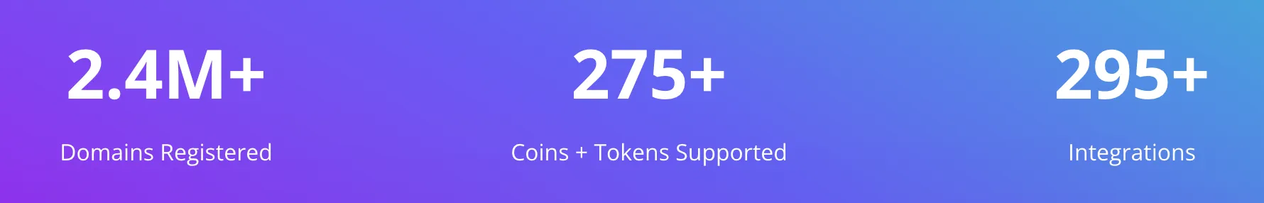 Unstoppable Domains stats banner: 2.4M+ domains registered, 275+ coins and tokens supported and 295+ integrations