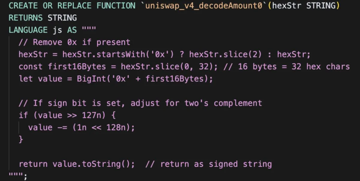 Code of the uniswap_v4_decodeAmount0 BigQuery JavaScript UDF that reads the top 16 bytes and applies two's complement