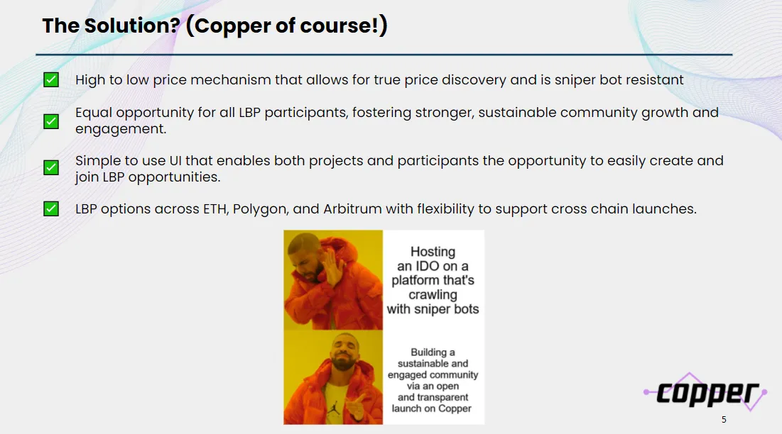Copper slide presenting its liquidity bootstrapping pools as the solution, with a meme about avoiding sniper-bot IDOs