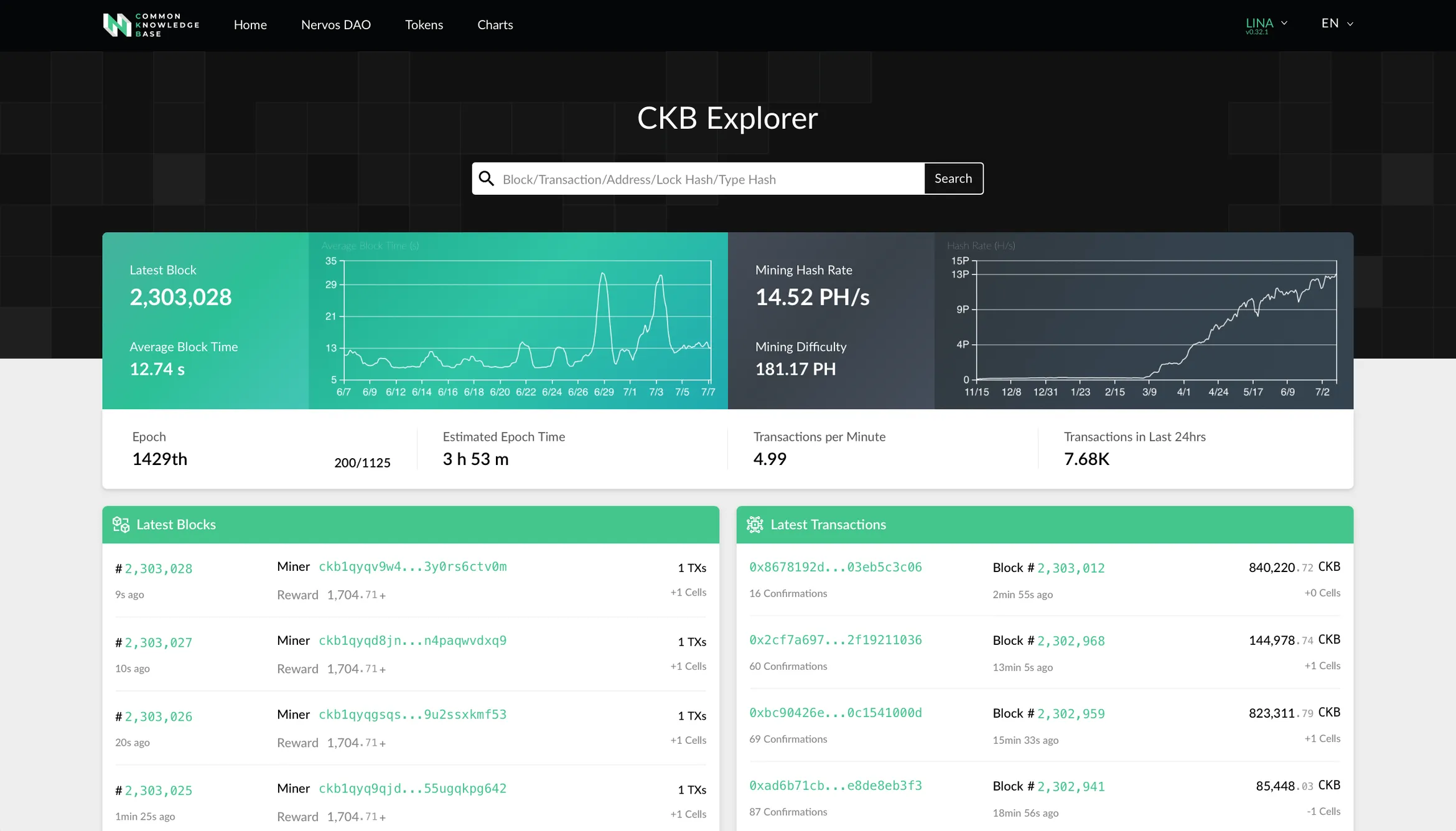 Screenshot of the Nervos CKB Explorer with latest blocks, transactions, block time and mining hash rate