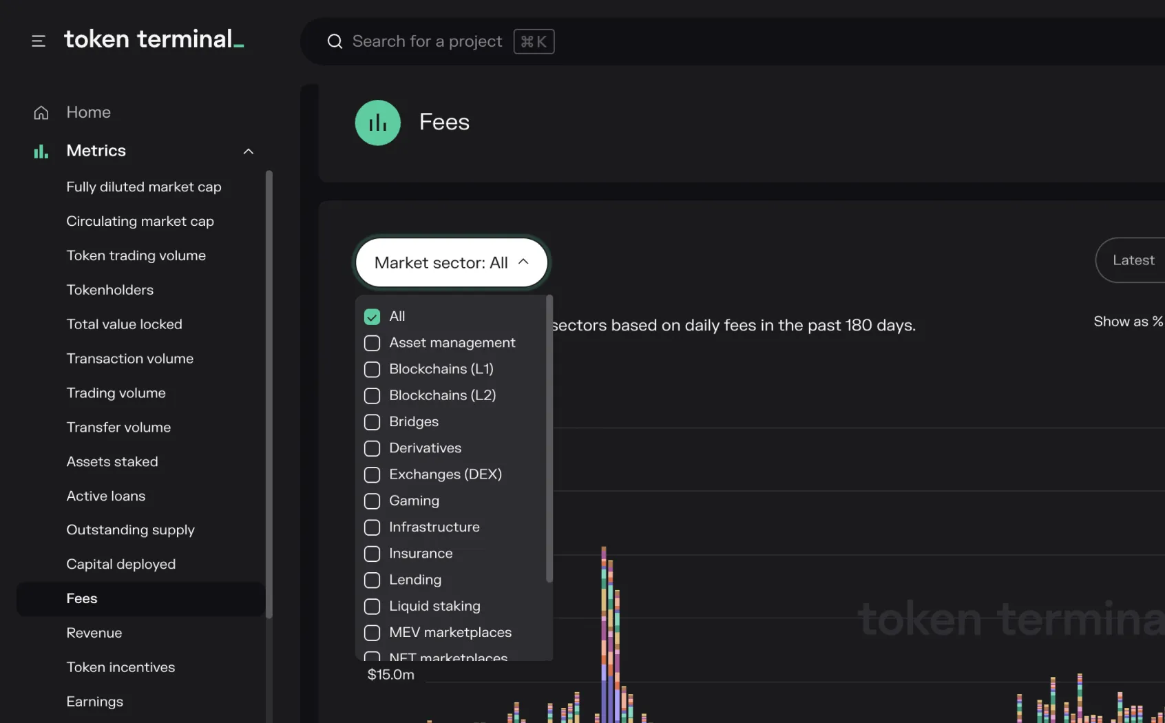 Screenshot of the Token Terminal fees metric page with the market sector filter open